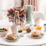 Recettes de brunch