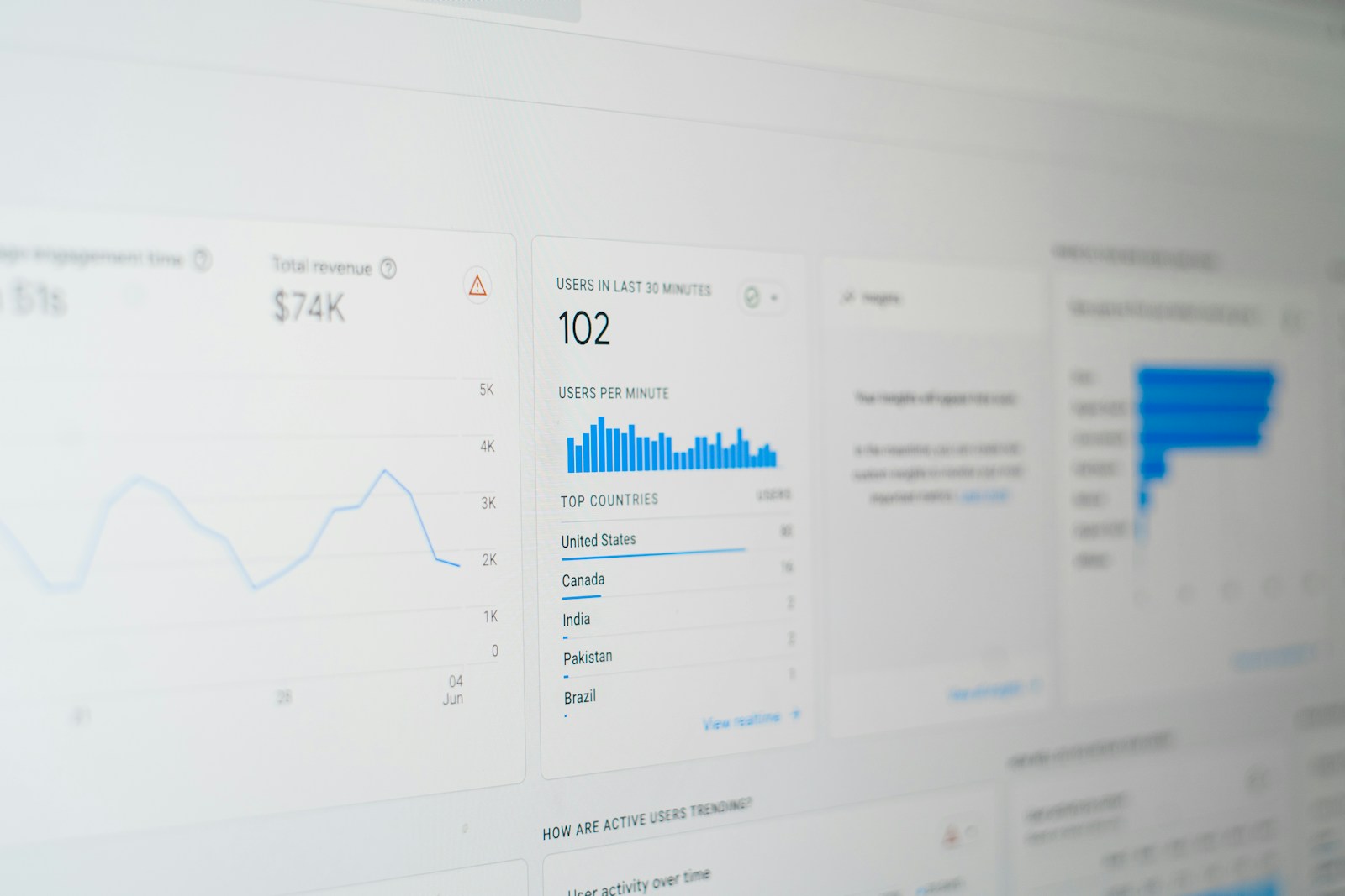 SEO RGPD